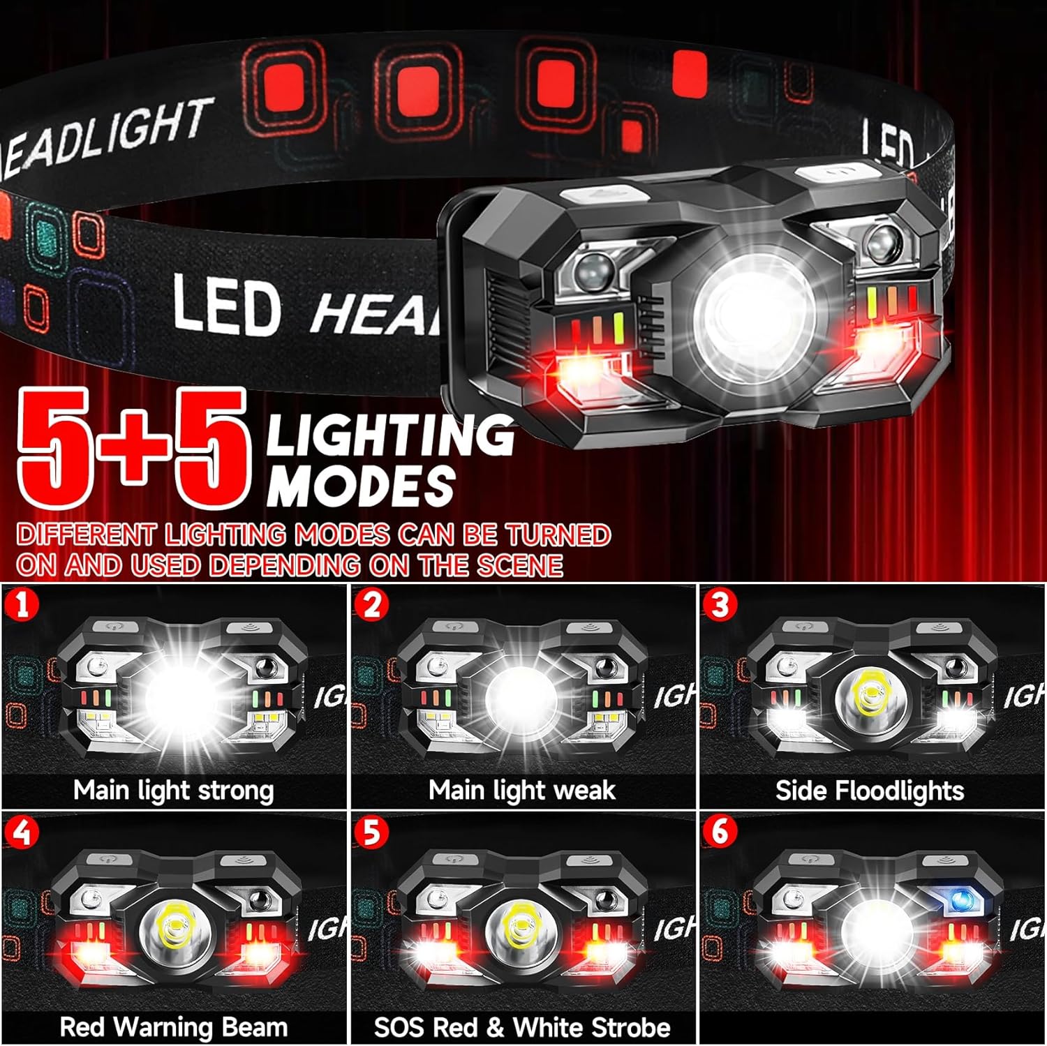 12-Pack Rechargeable Headlamps - Running Headlamp Led recensione e prezzo
