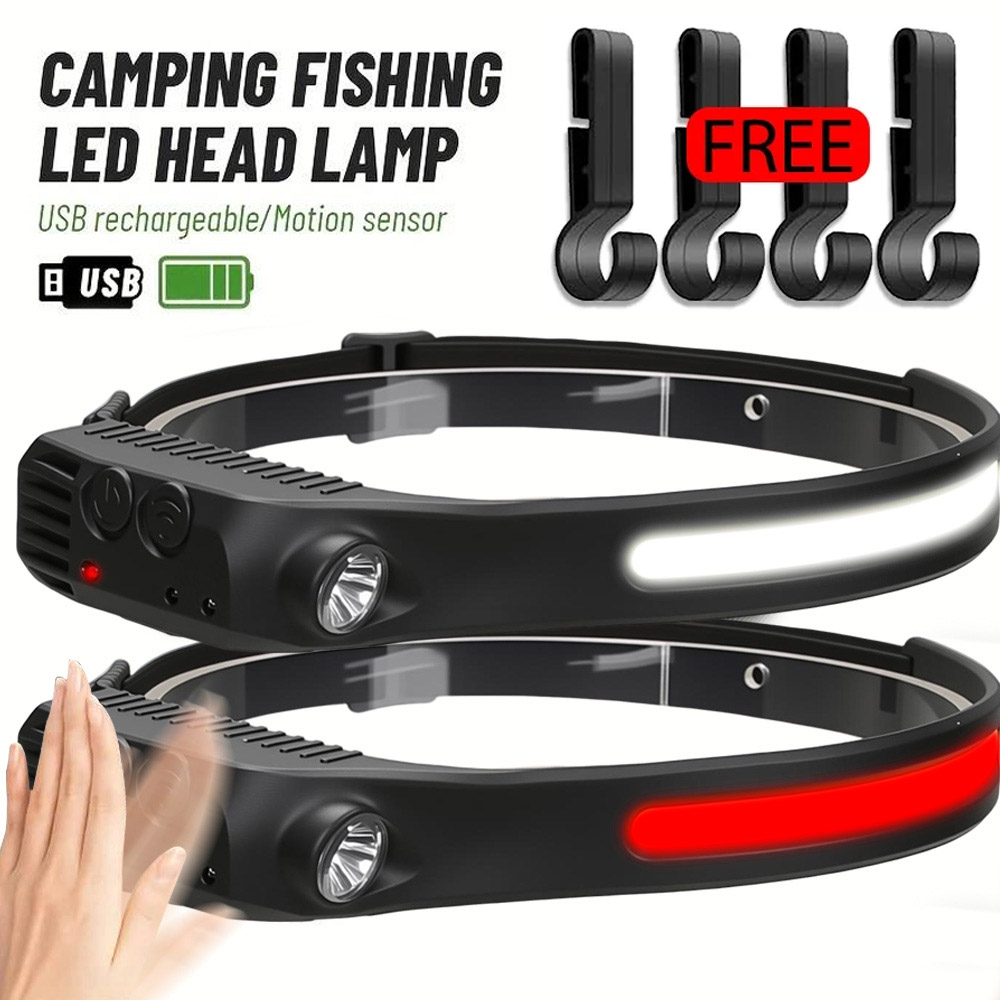 COB Sensor Industrial LED Head - Running Headlamp Led recensione e prezzo