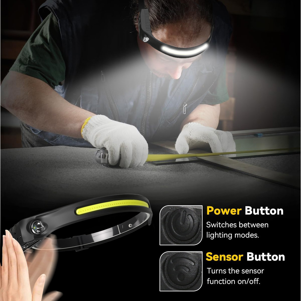 COB Sensor Industrial LED Head - Running Headlamp Led recensione e prezzo