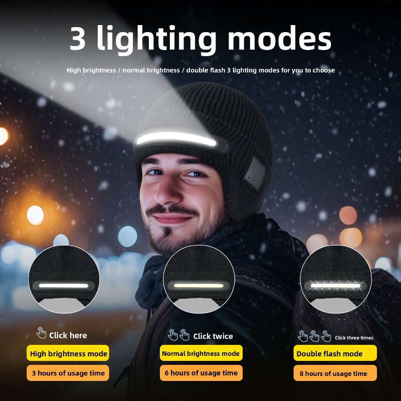 LED Headlamp Winter Hat Outdoo - Running Gear Cold Weather recensione e prezzo