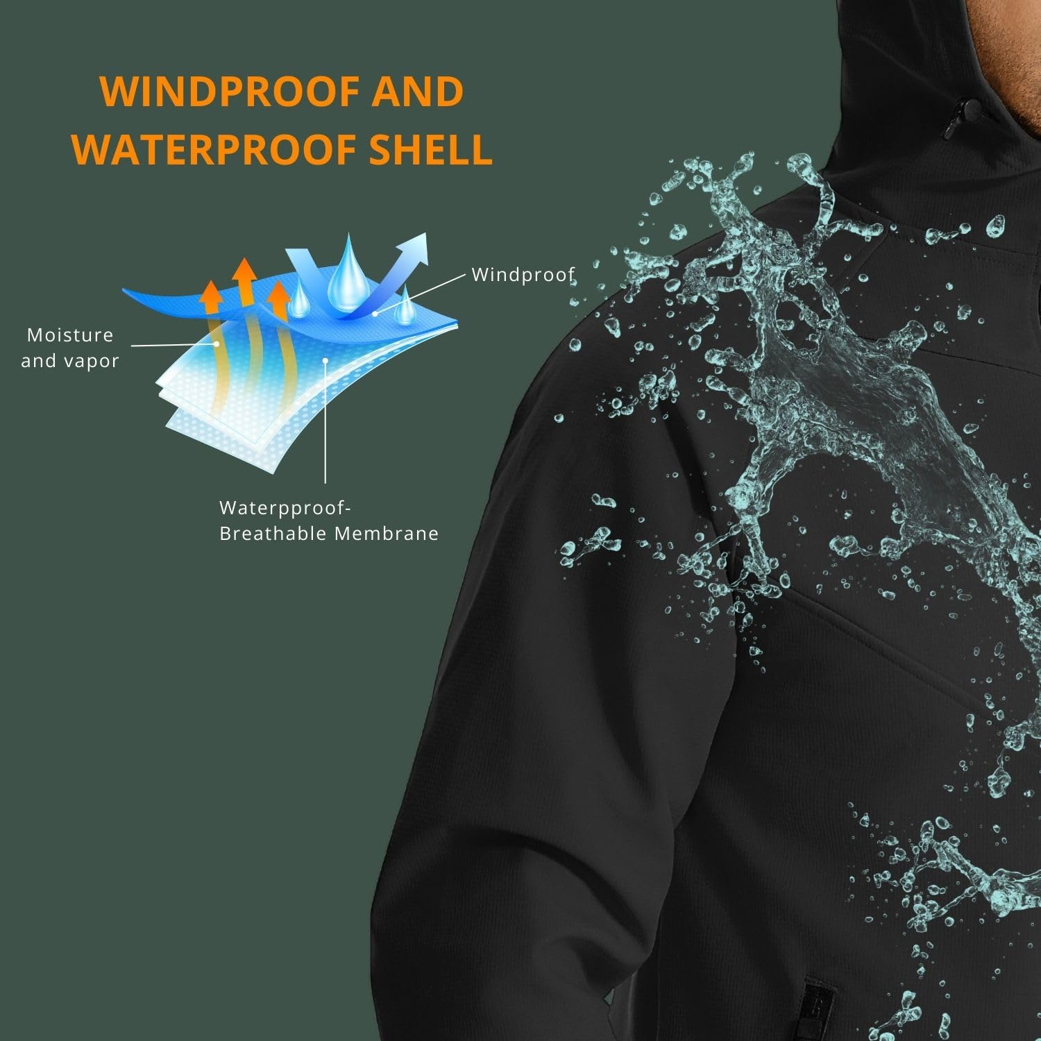 Wulibike winter cycling jacket - Running Gear Cold Weather recensione e prezzo