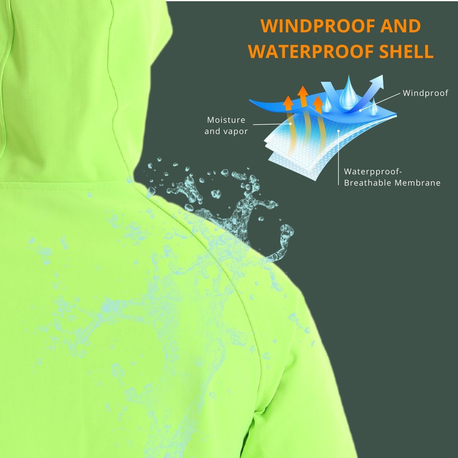 Wulibike Winter Cycling Jacket - Running Gear Cold Weather recensione e prezzo