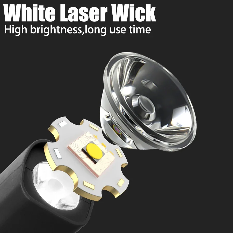 Rechargeable Ear Clip Headlamp - Running Headlamp Led recensione e prezzo